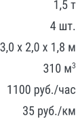 1,5 т 4 шт. 3,0 х 2,0 х 1,8 м 310 м3 1100 руб./час 35 руб./км