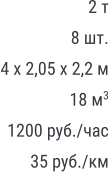 2 т 8 шт. 4 х 2,05 х 2,2 м 18 м3 1200 руб./час 35 руб./км