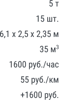 5 т 15 шт. 6,1 х 2,5 х 2,35 м 35 м3 1600 руб./час 55 руб./км +1600 руб.