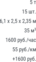 5 т 15 шт. 6,1 х 2,5 х 2,35 м 35 м3 1600 руб./час 55 руб./км +1600 руб.