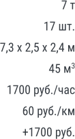 7 т 17 шт. 7,3 х 2,5 х 2,4 м 45 м3 1700 руб./час 60 руб./км +1700 руб.