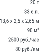20 т 33 е.п. 13,6 х 2,5 х 2,65 м 90 м3 2500 руб./час 80 руб./км