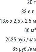 20 т 33 е.п. 13,6 х 2,5 х 2,5 м 86 м3 2625 руб./час 85 руб./км