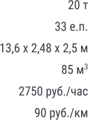 20 т 33 е.п. 13,6 х 2,48 х 2,5 м 85 м3 2750 руб./час 90 руб./км