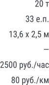 20 т 33 е.п. 13,6 х 2,5 м — 2500 руб./час 80 руб./км