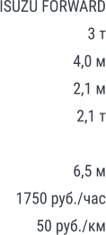 ISUZU FORWARD 3 т 4,0 м 2,1 м 2,1 т  6,5 м 1750 руб./час 50 руб./км