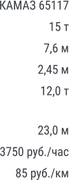КАМАЗ 65117 15 т 7,6 м 2,45 м 12,0 т 23,0 м 3750 руб./час 85 руб./км