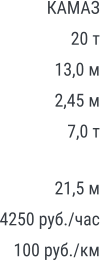 КАМАЗ 20 т 13,0 м 2,45 м 7,0 т 21,5 м 4250 руб./час 100 руб./км